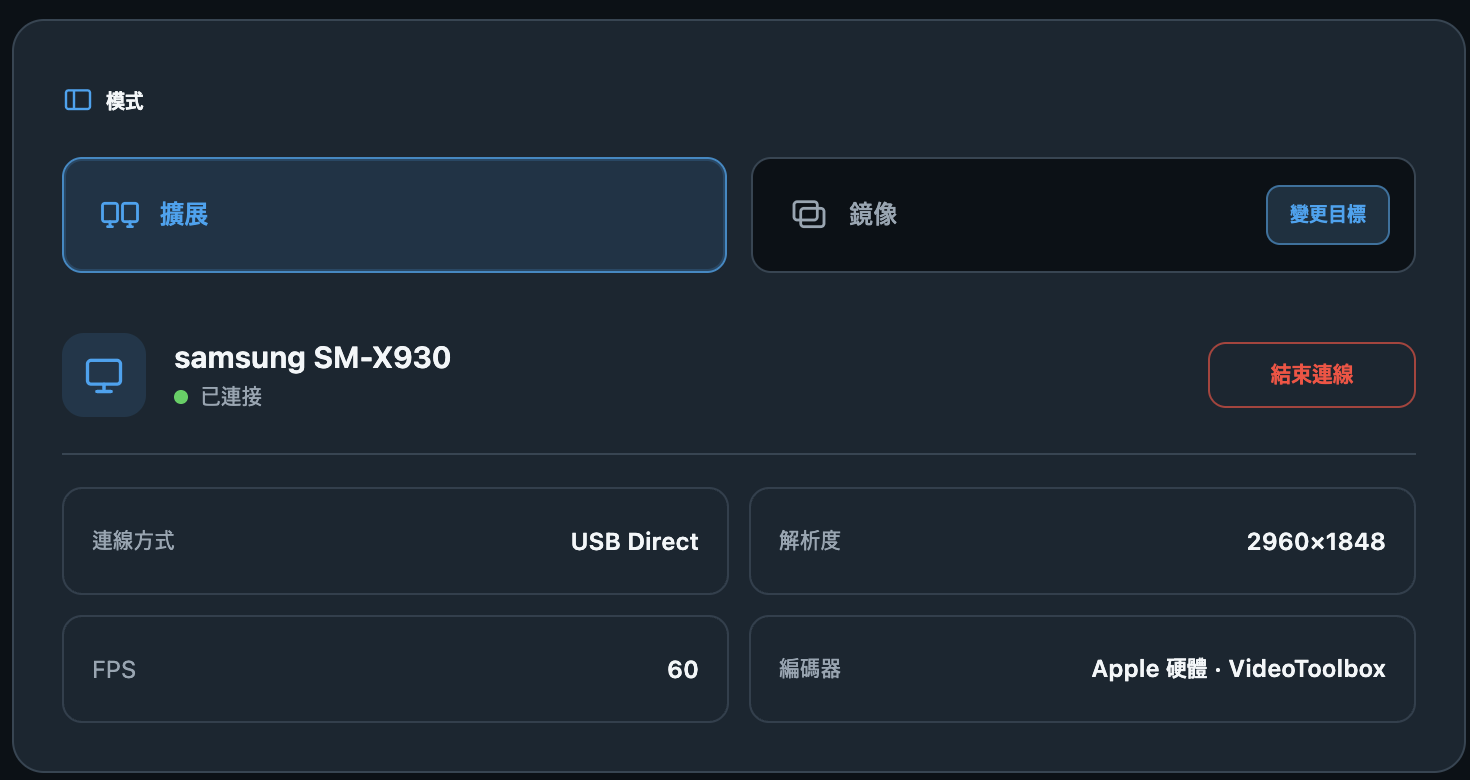 延伸、鏡像與來源 · Any Display 1.6.2